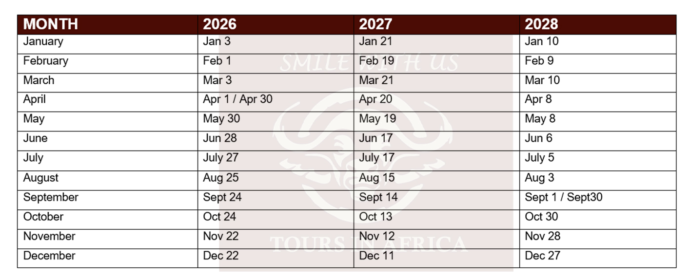 Climbing Kilimanjaro on a Full Moon